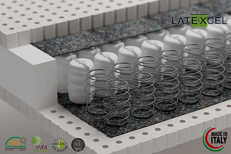 Paket yaylı lateks yatak