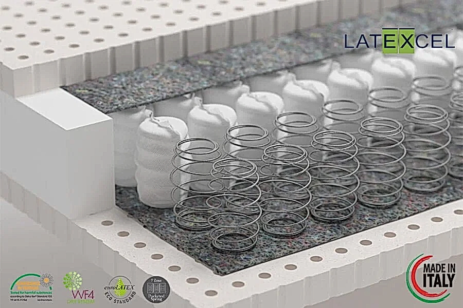 Paket yaylı lateks yatak