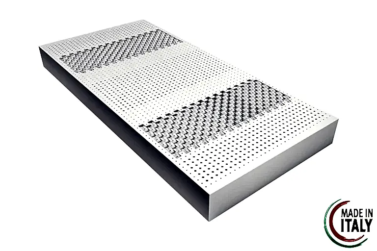 Doğal lateks yatak 2025