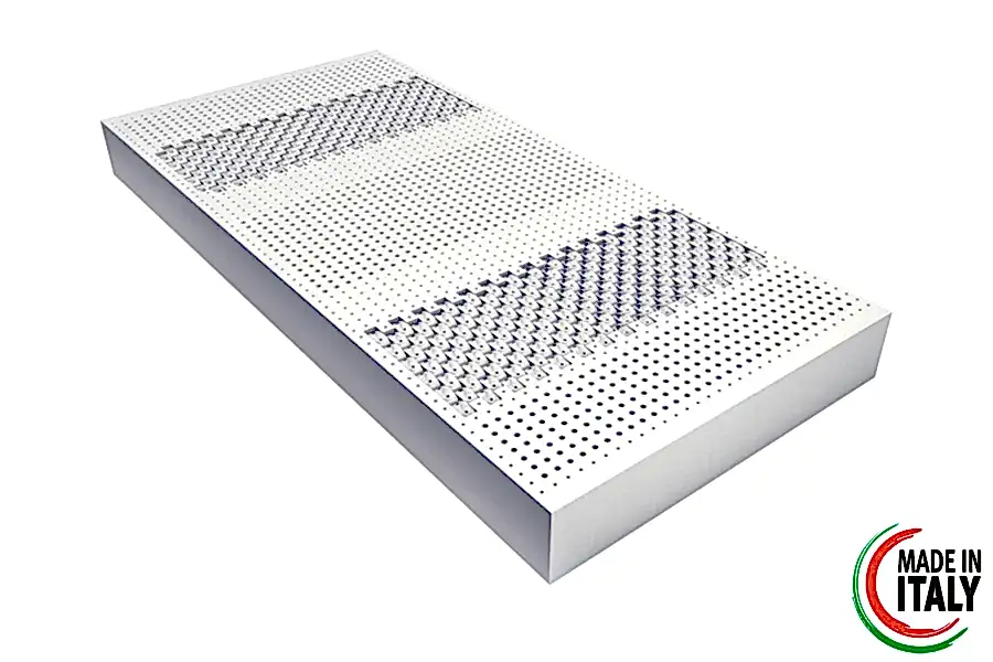 Doğal lateks yatak 2025